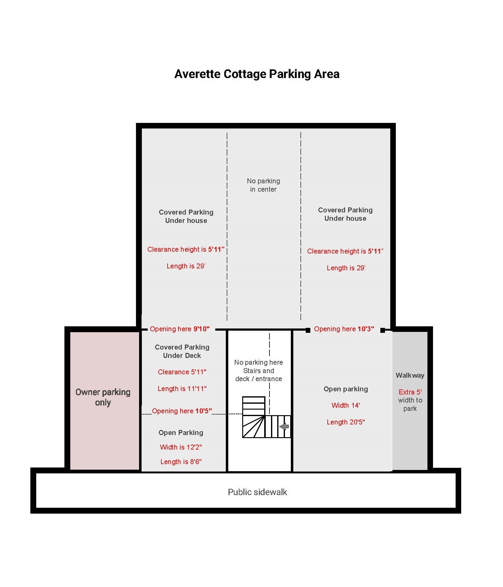 Averette+Cottage-+Parking+Area+Dimensions